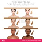 Australian Gold Botanical Tinted Face Sunscreen SPF 50 88ml - Image 5