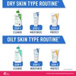 CeraVe Ultra-Light Moisturizing Gel 52ml - Image 6
