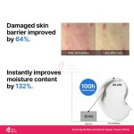 SOME BY MI Beta Panthenol Repair Cream 50ml - Image 6