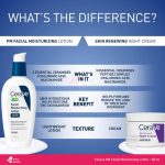 CeraVe PM Facial Moisturizing Lotion 89ml - Image 7