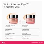 Clinique All About Eyes™ Eye Cream with Vitamin C 15ml - Image 2