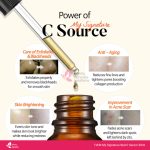 TIA'M My Signature Red C Serum 30ml - Image 2