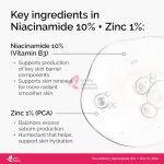The Ordinary Niacinamide 10% + Zinc 1% 30ml - Image 3