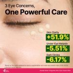 Goodal Green Tangerine Vita C Dark Circle Eye Cream 30ml - Image 4