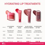 LANEIGE Lip Sleeping Mask EX 20g (Berry) - Image 5
