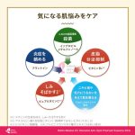 Rohto Melano CC Intensive Anti-Spot Premium Essence 20ml - Image 5