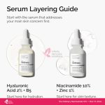 The Ordinary Niacinamide 10% + Zinc 1% 30ml - Image 7